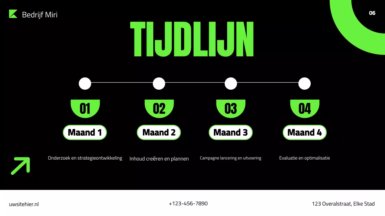 presentatie groen modern marketingplan