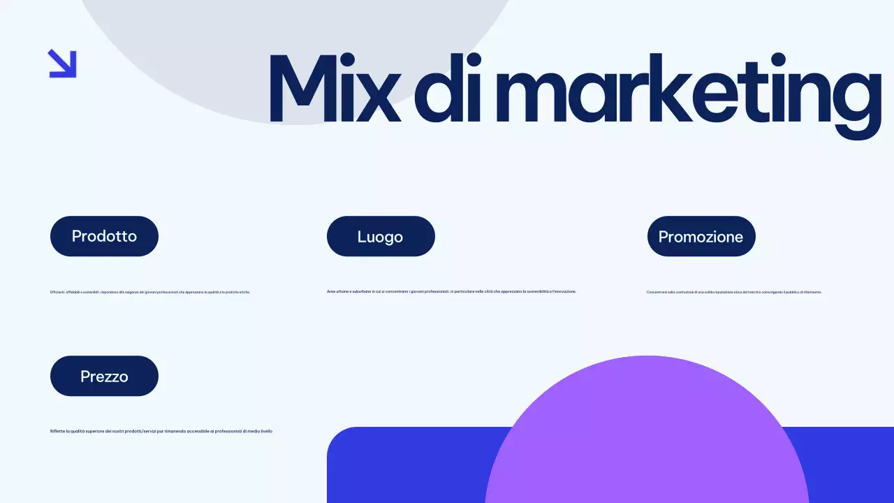 Presentazione del piano di marketing blu moderno