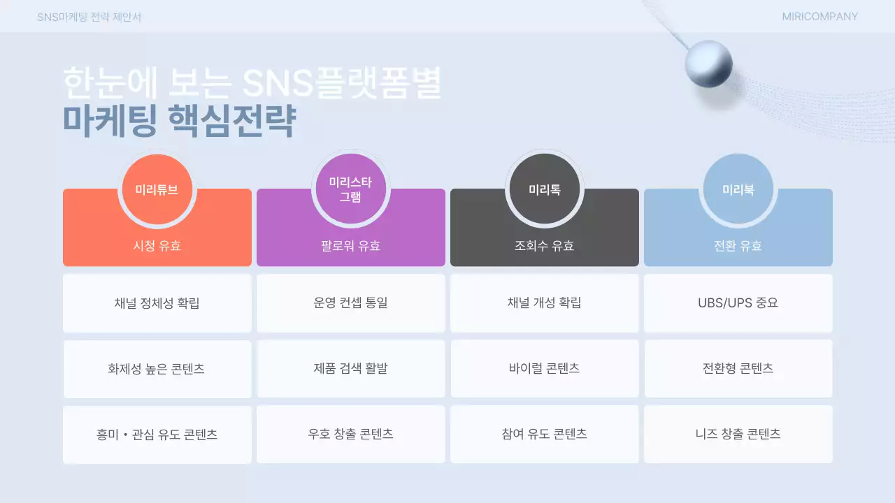 회색 모던 마케팅 제안서