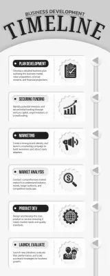 Grey Professional Business Plan Guide Infographic