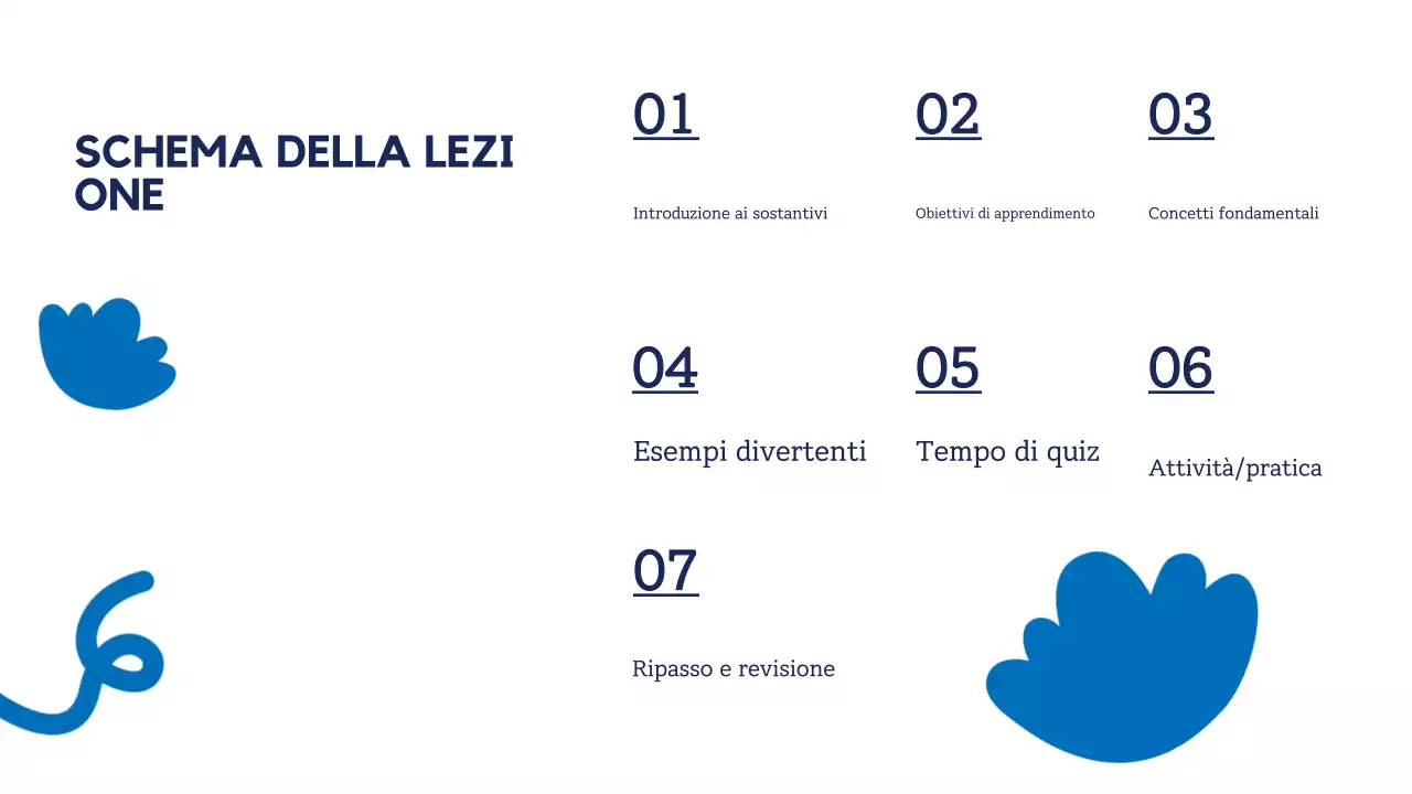 Presentazione della guida grammaticale semplice blu-gialla