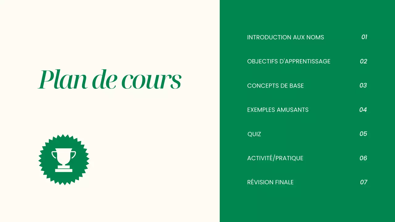 Présentation de la grammaire simple beige et des noms