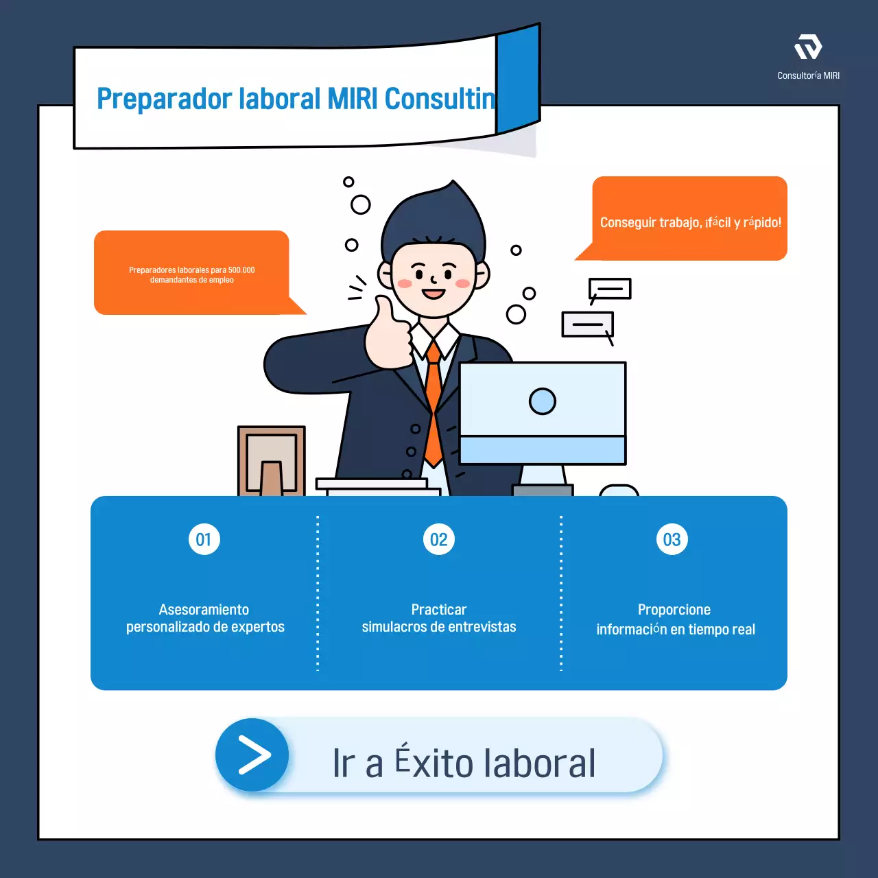 Promueva modernas revisiones de puestos de trabajo en azul y naranja