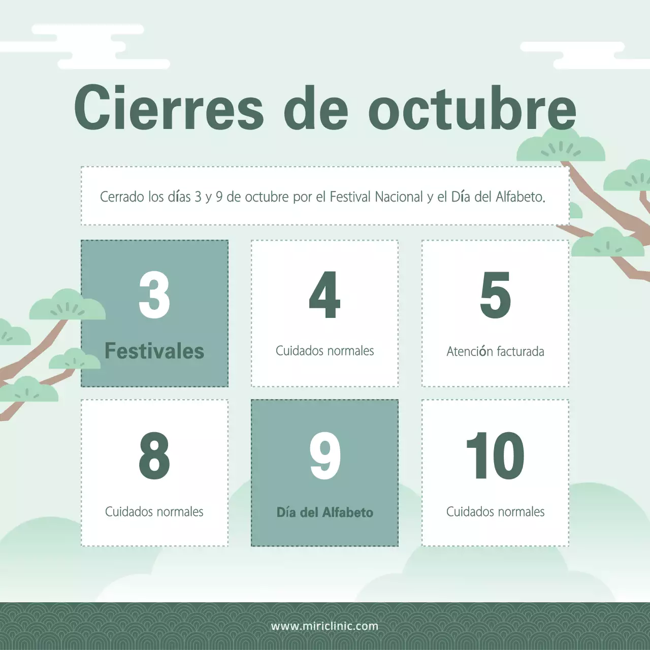 Pausas por defecto de Mint