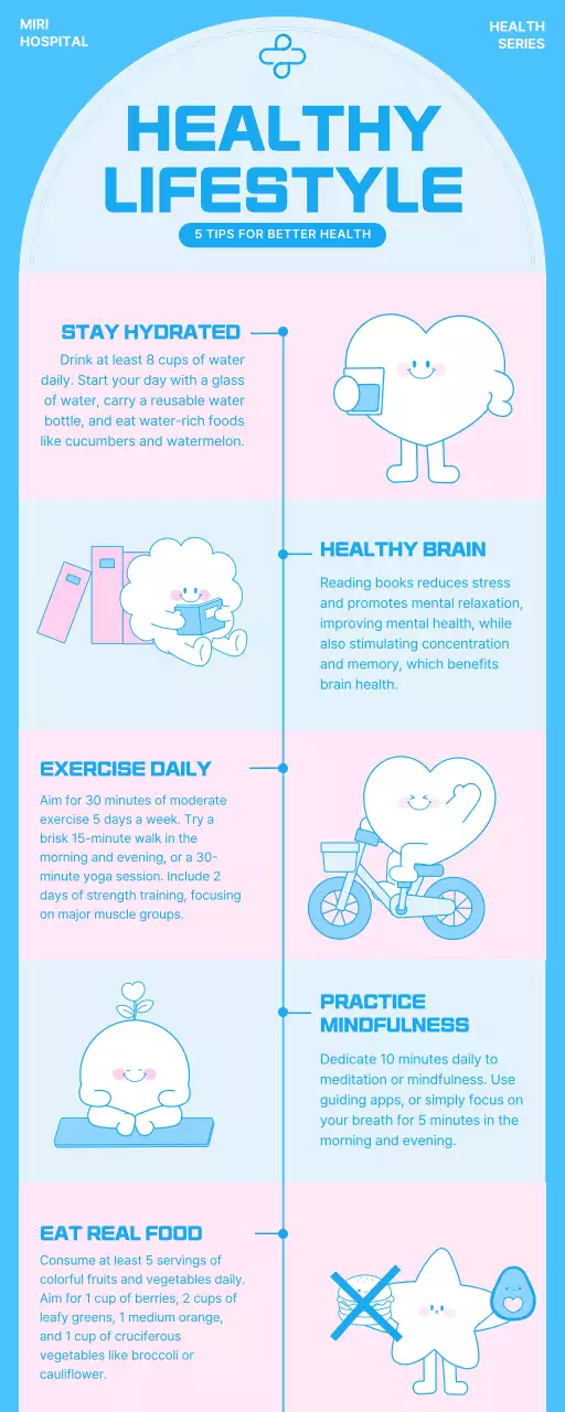 Blue Minimal Health Guide Infographic