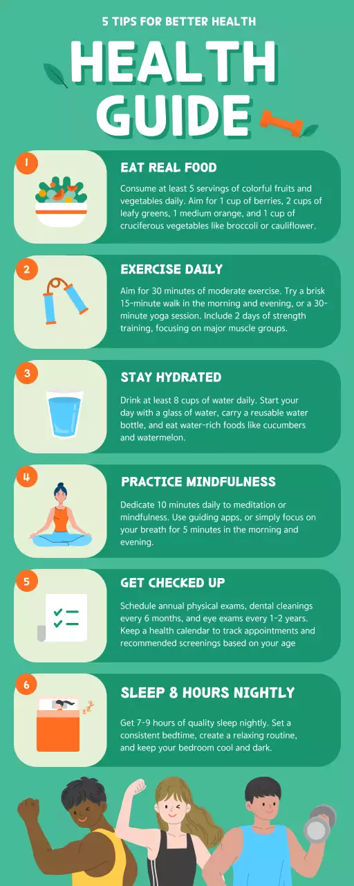 Green Modern Health Guide Infographic