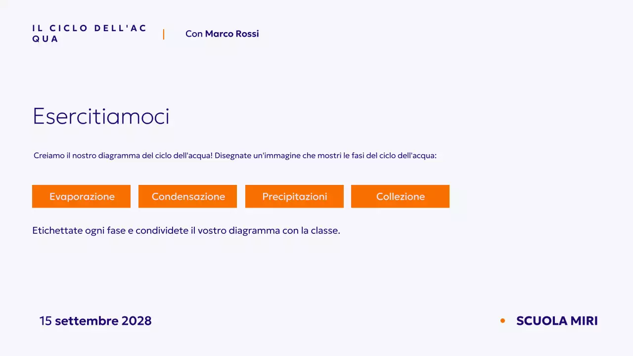 Presentazione del corso Blu minimal science