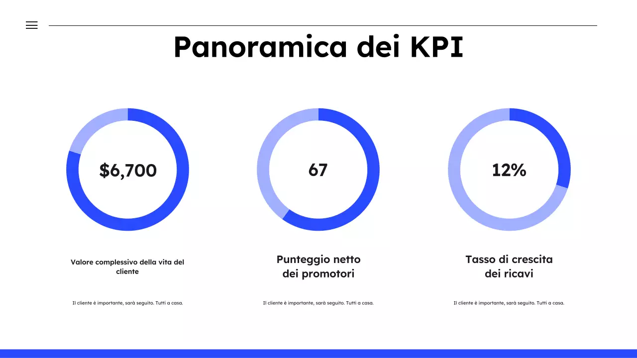 Presentazione del piano di marketing semplice blu