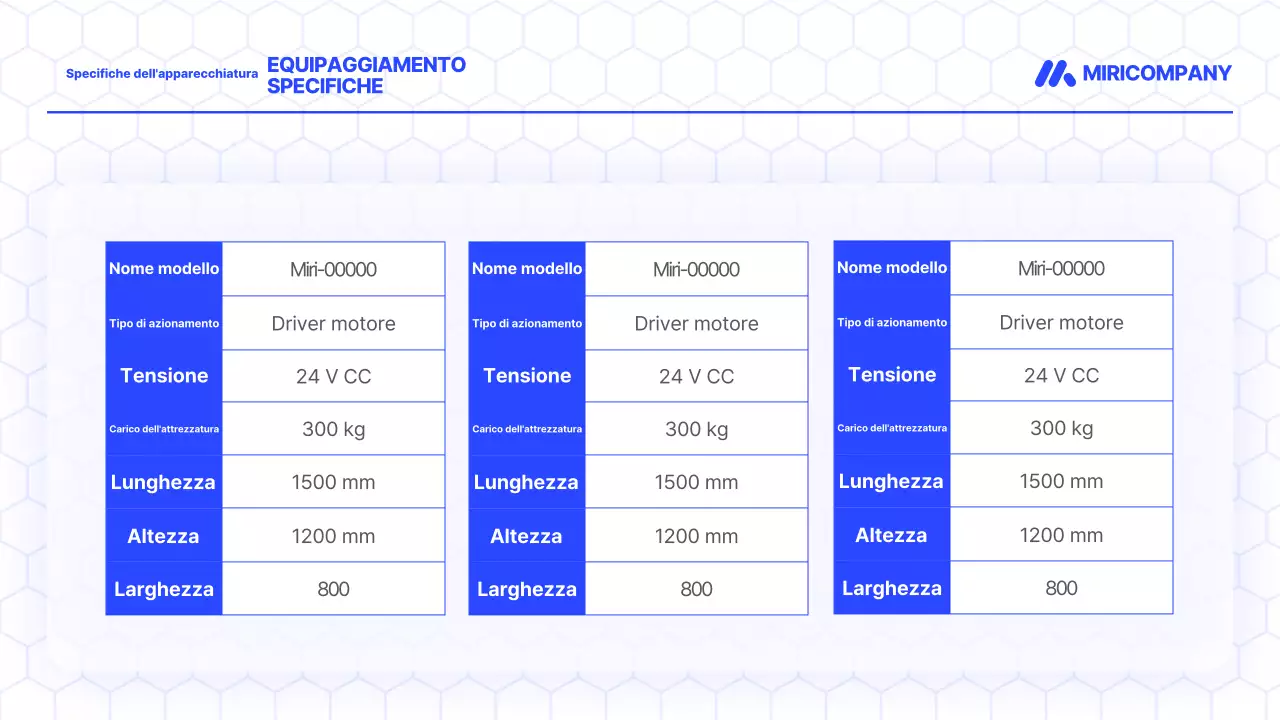 Promuovere un profilo moderno di piccola impresa in blu