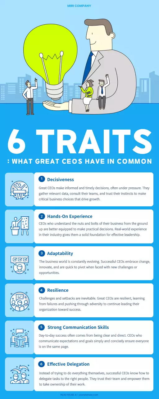 블루 모던 CEO 특성 가이드 인포그래픽