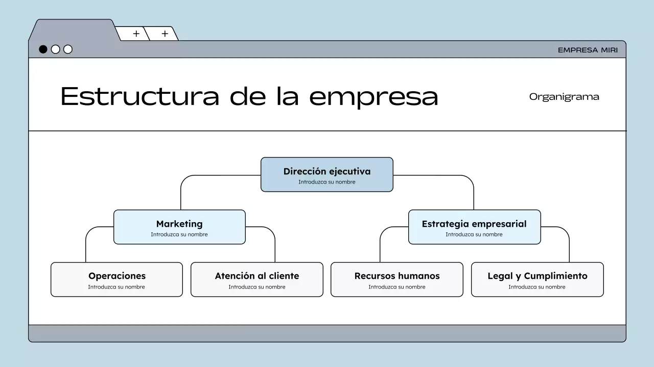 blue modern directriz para empleados