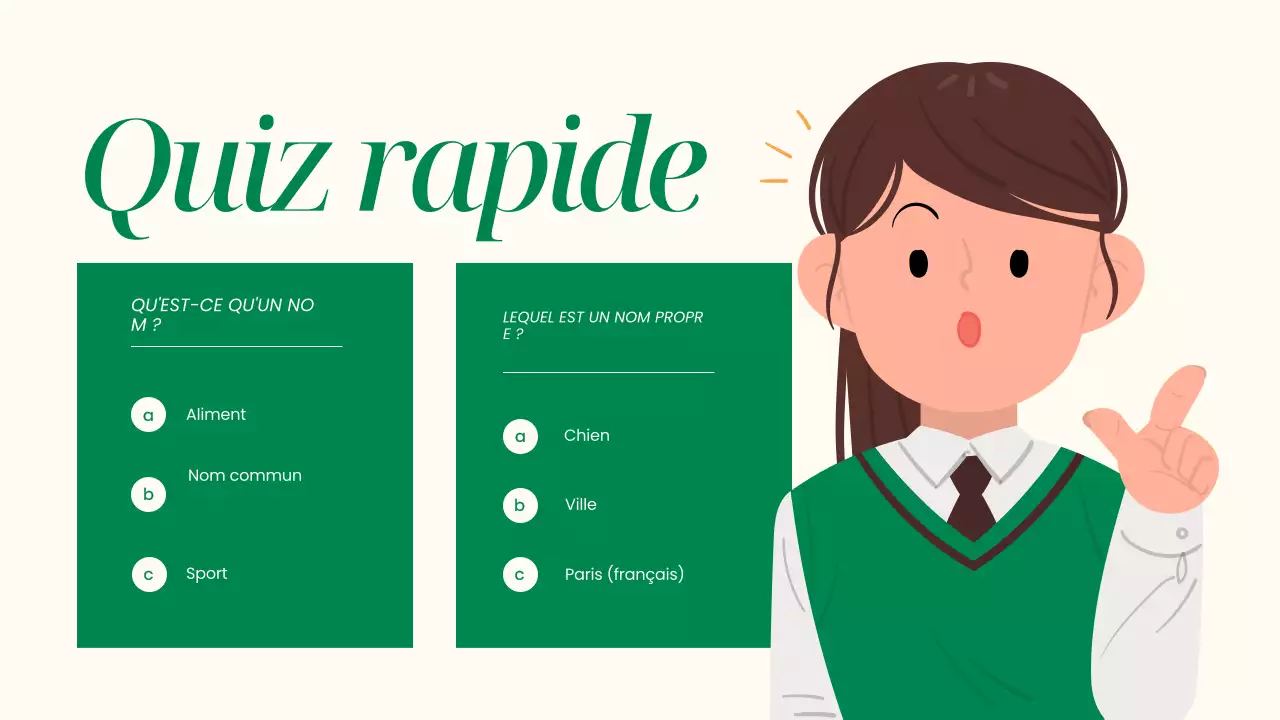 Présentation de la grammaire simple beige et des noms