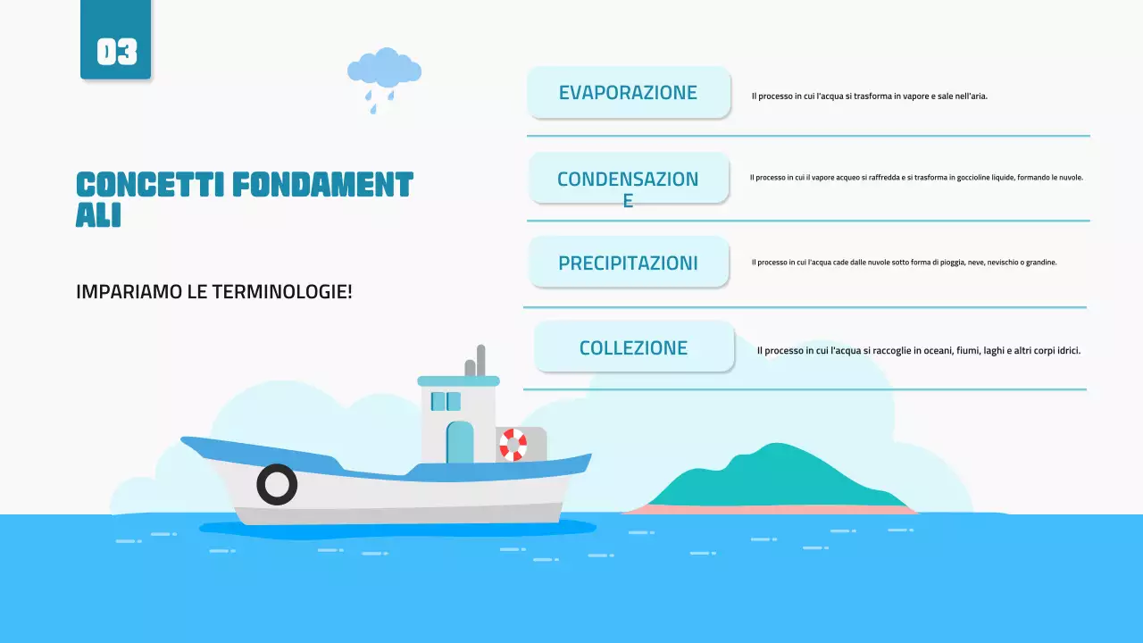 Blu Minimal Illustrative Science Lecture