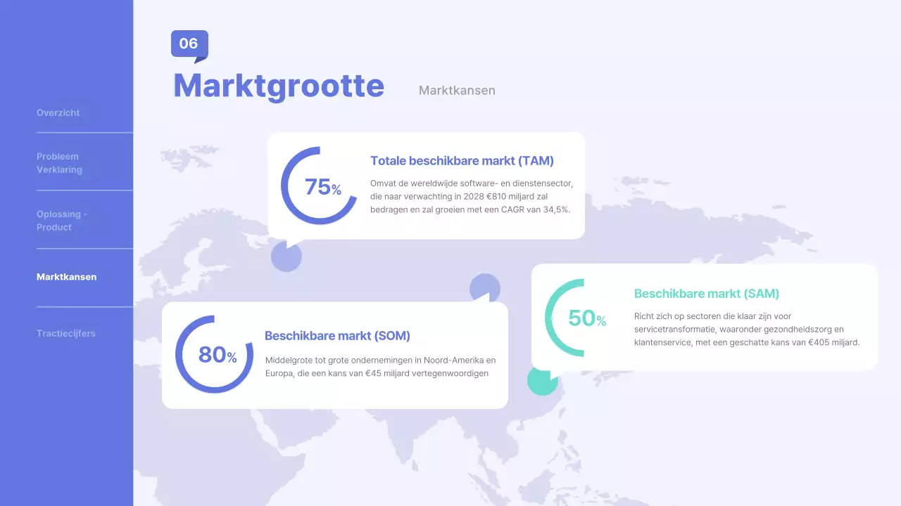 blauwe professionele business pitch