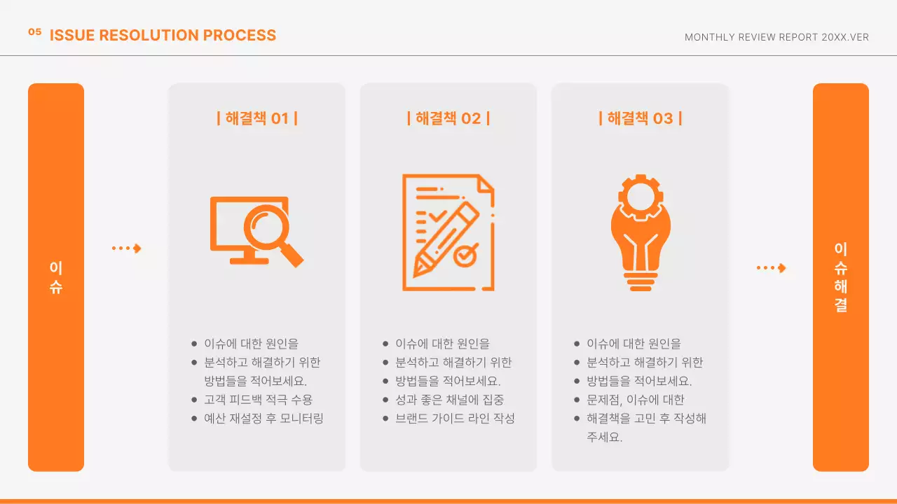 주황 모던 마케팅 보고서 정보 전달