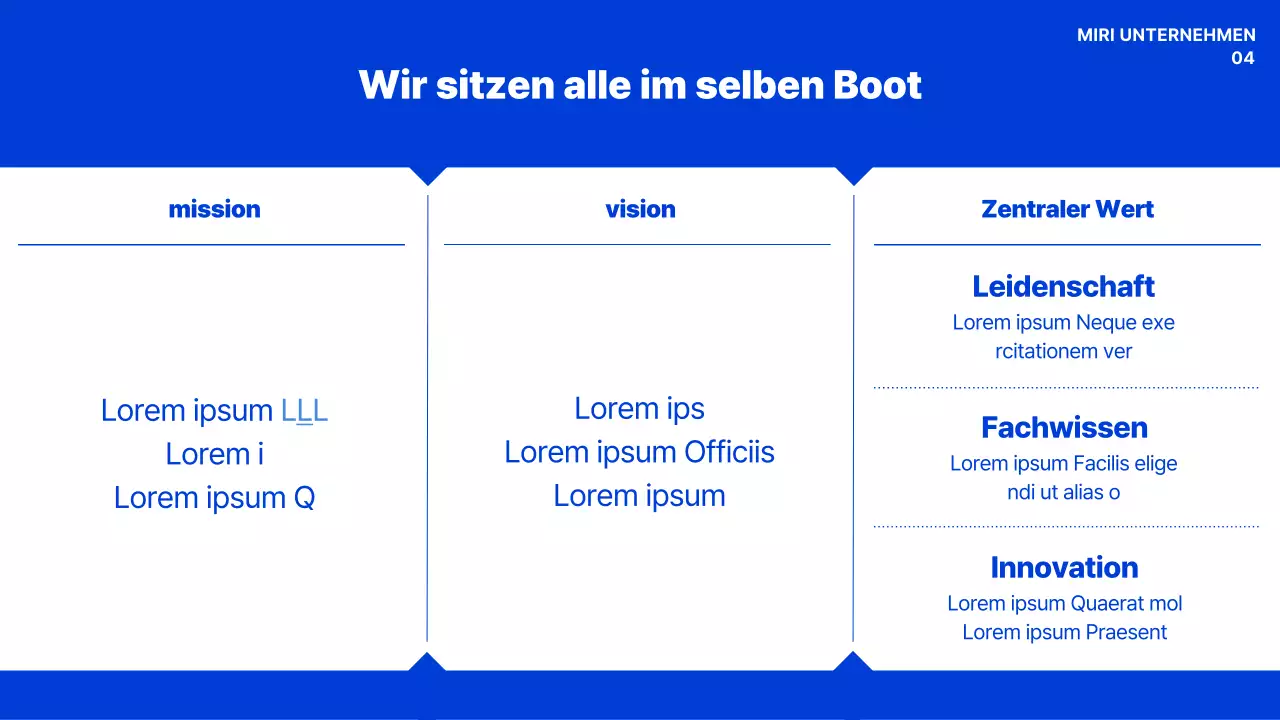 Blue Modernes Handbuch der Organisationskultur