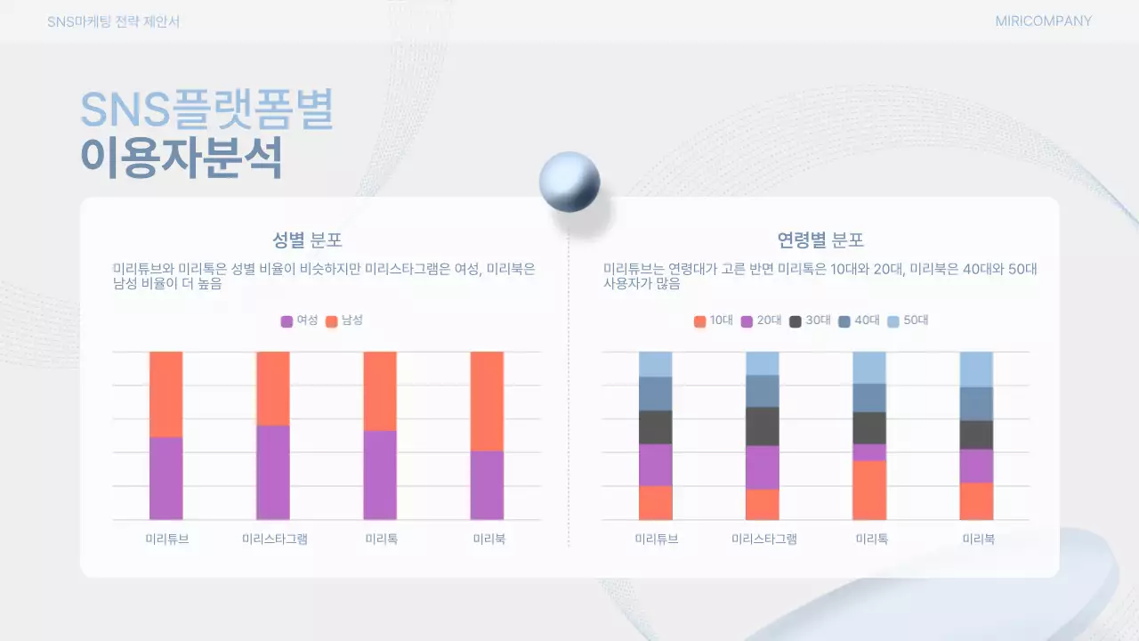 회색 모던 마케팅 제안서