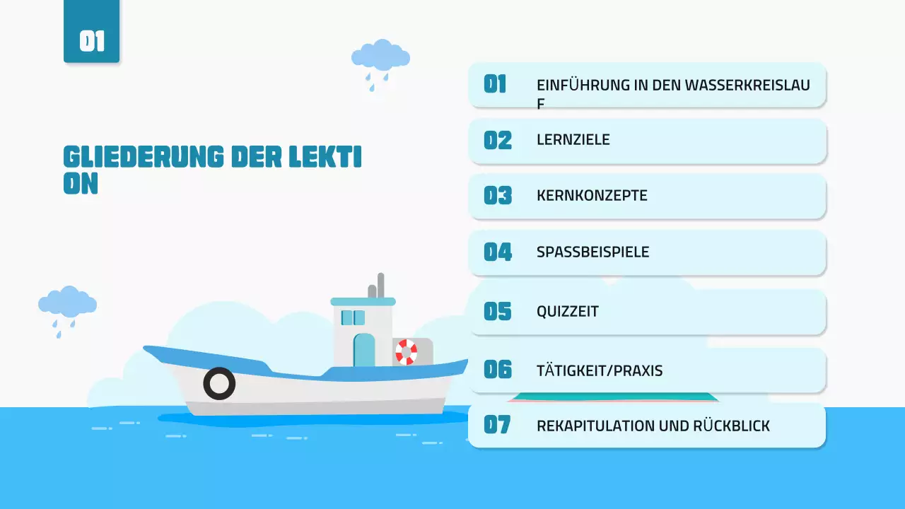 Blaue minimale illustrative Wissenschaftsvorlesung