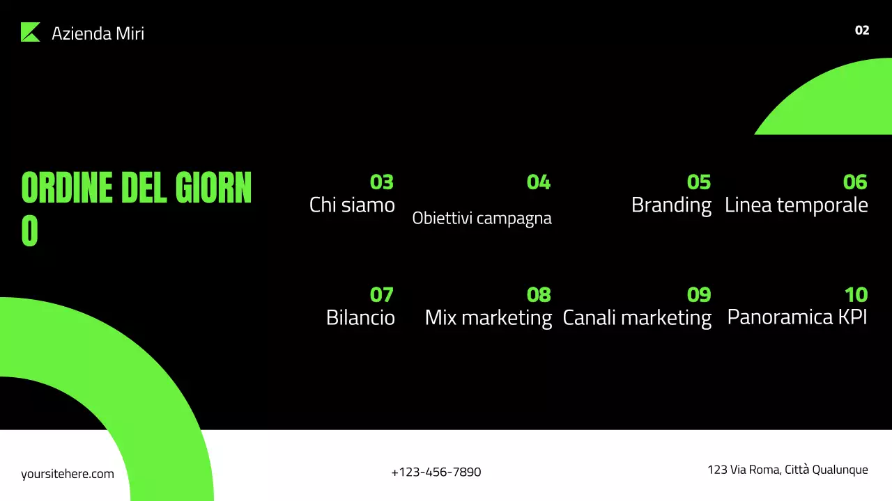 presentazione del piano di marketing verde moderno