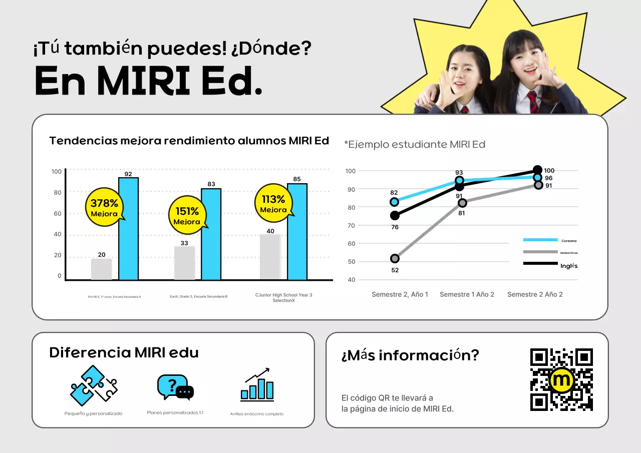 Promover las conferencias especiales de la escuela amarilla