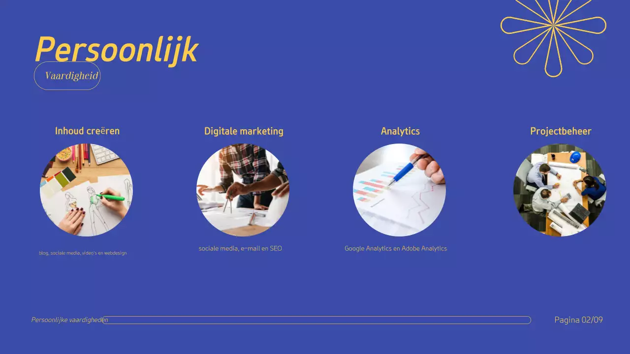 Blauw Geel Professionele Creatieve Portfolio Presentatie