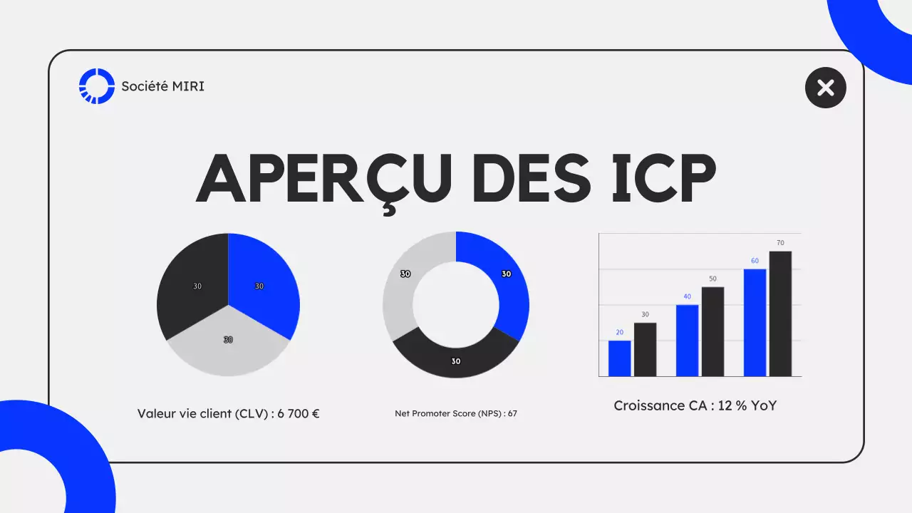 Présentation du plan de marketing moderne gris bleu