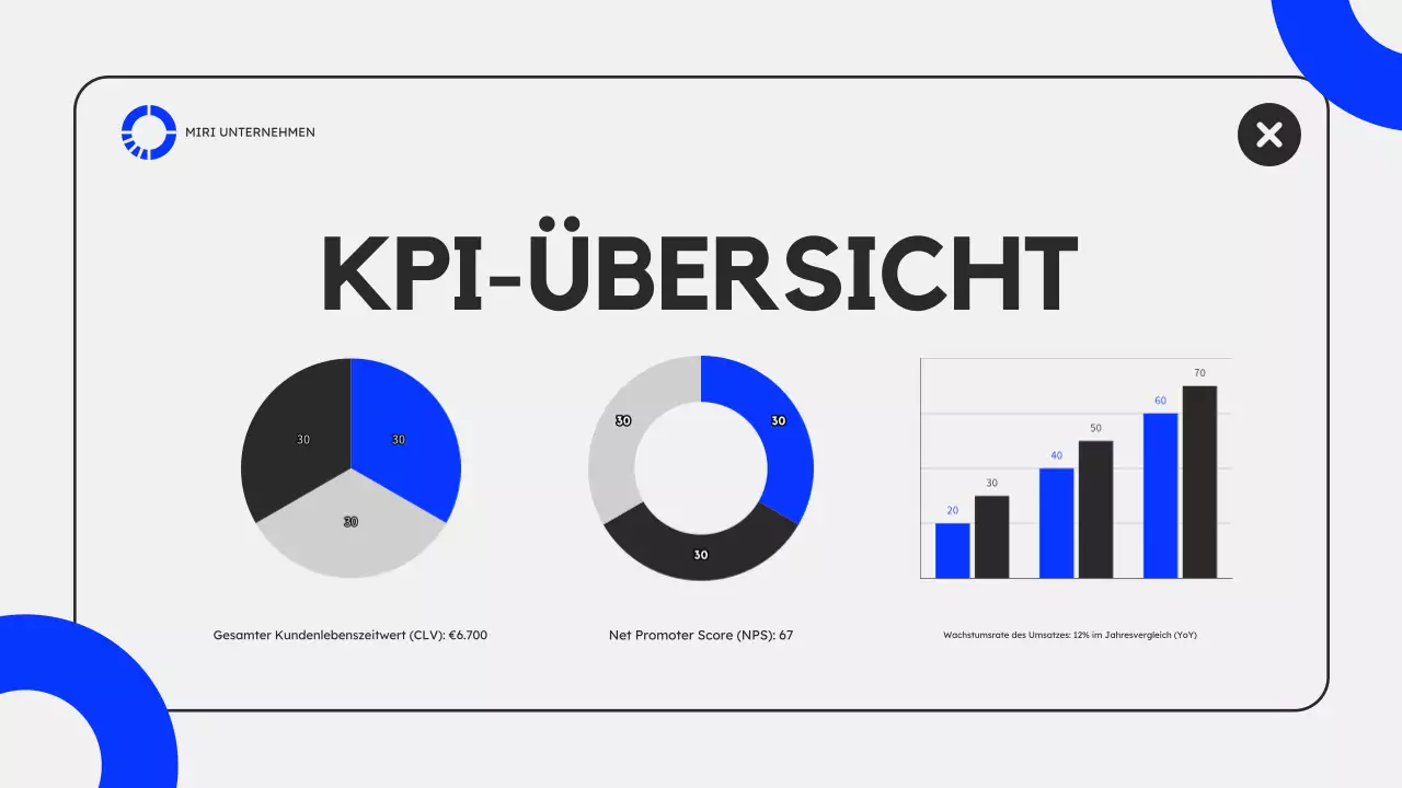 Blaugrauer moderner Marketingplan Präsentation