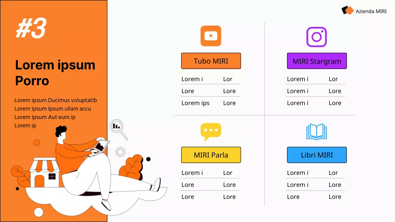 Guida alla moderna strategia di social media marketing di Orange