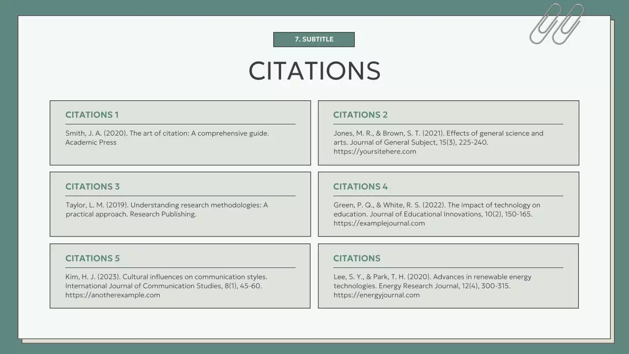 Mint Modern Thesis Presentation
