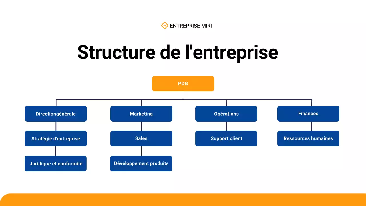 simple modern blue employee onboarding