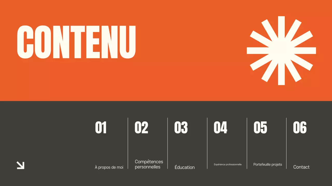 Présentation des documents du portefeuille moderne d'Orange