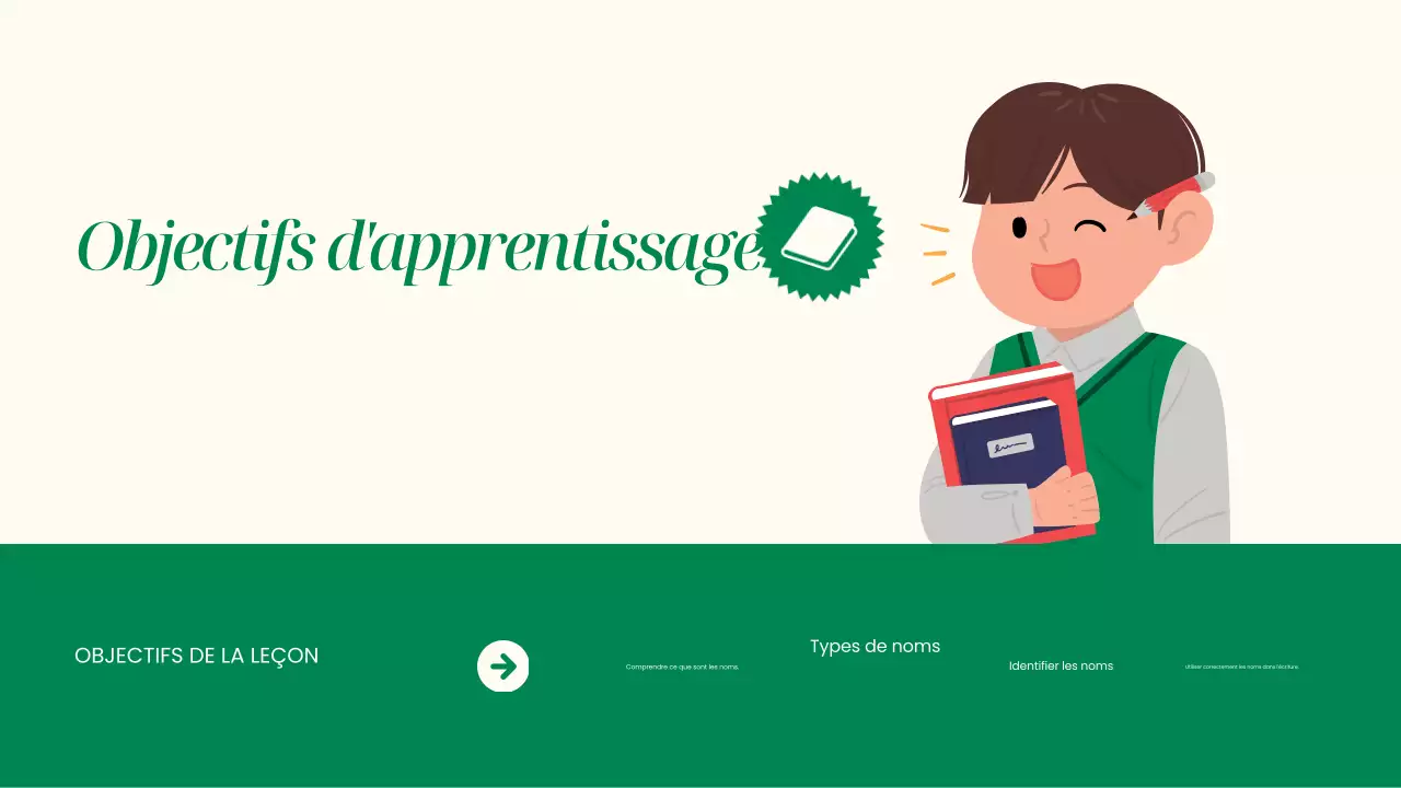 Présentation de la grammaire simple beige et des noms