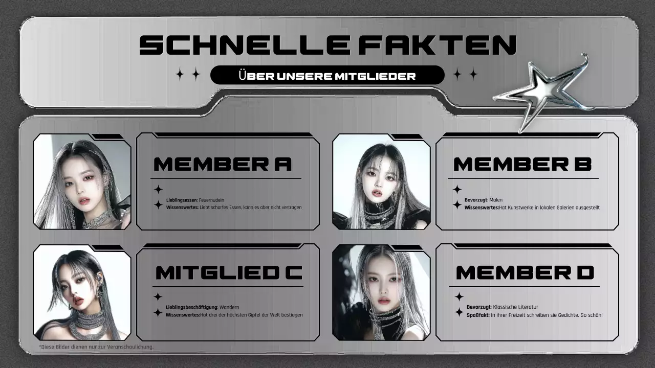 Grau Cyber Idol Fandom Führer