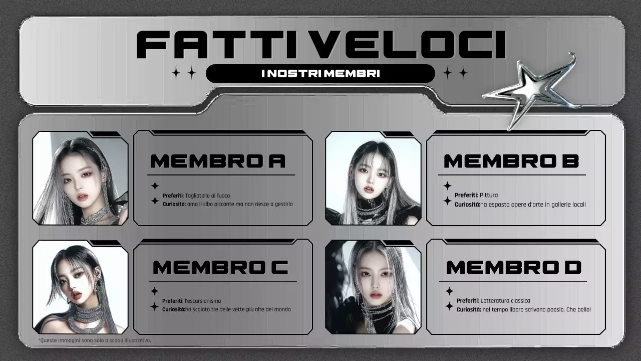 guida al fandom del cyber idolo grigio