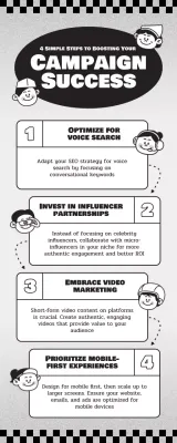 Black Retro Marketing Guide Infographic