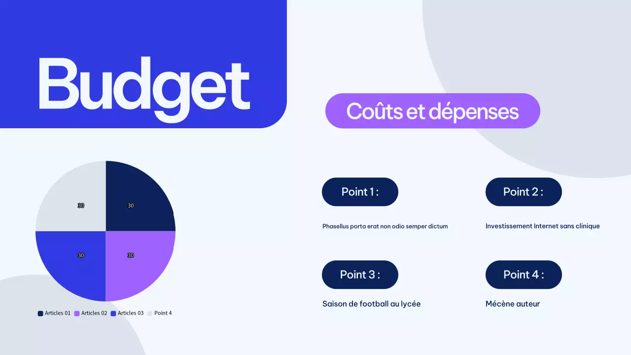 Présentation du plan de marketing de Blue Modern