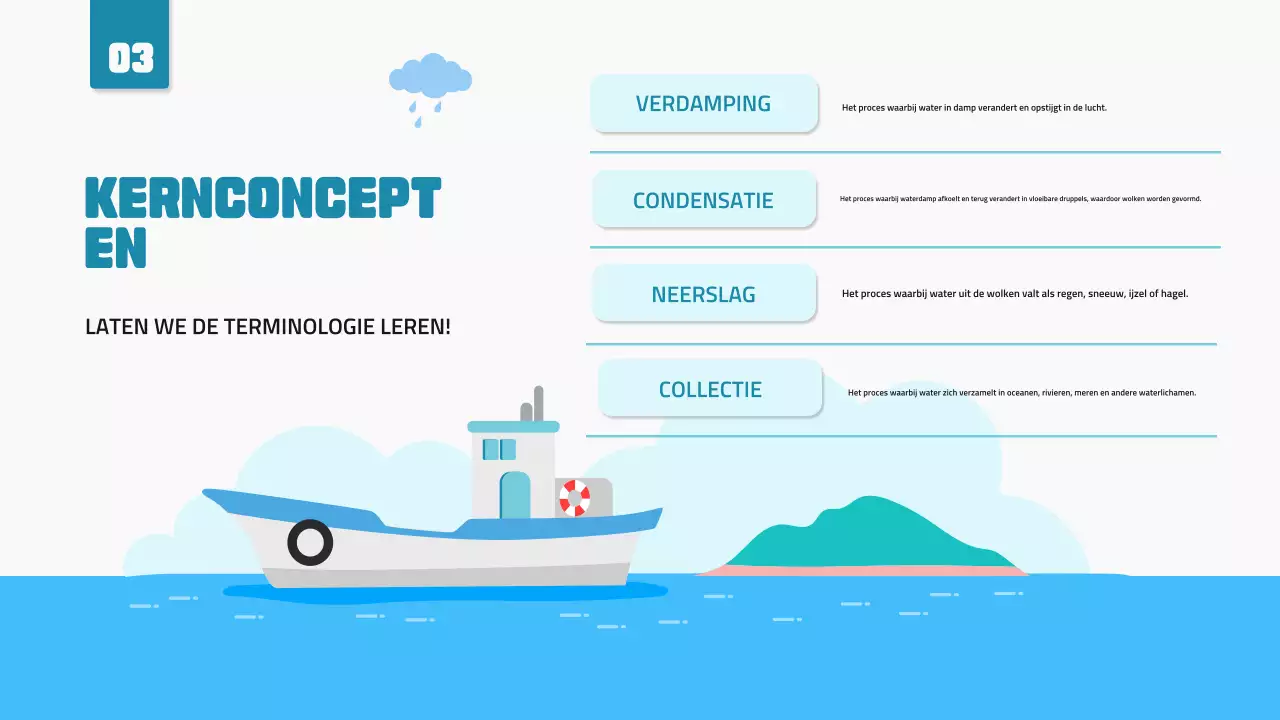 Blauwe Minimalistische Wetenschapslezing