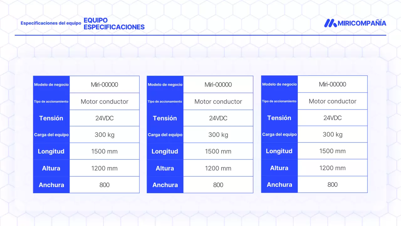 Promueva un perfil de pequeña empresa moderna en azul