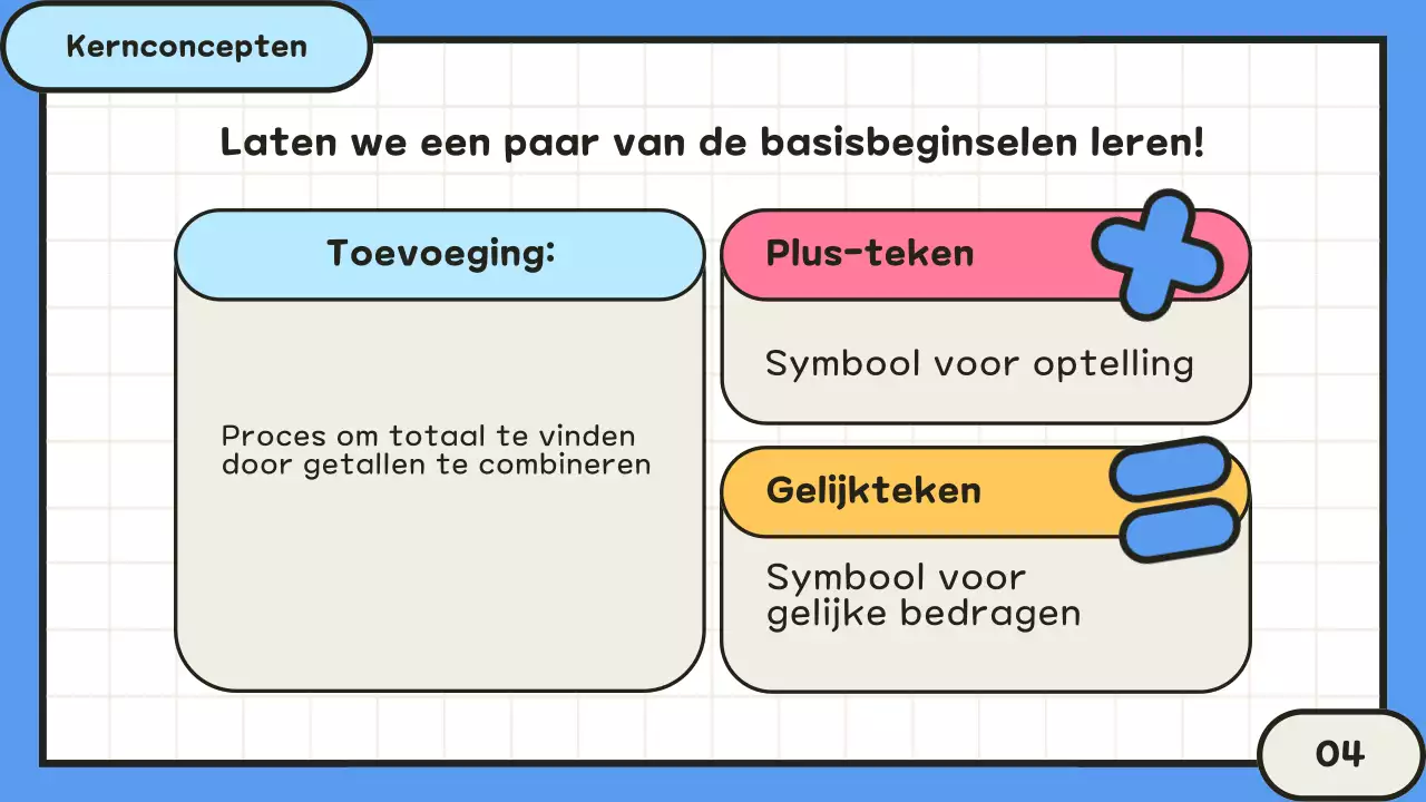 gele schone cursus wiskunde