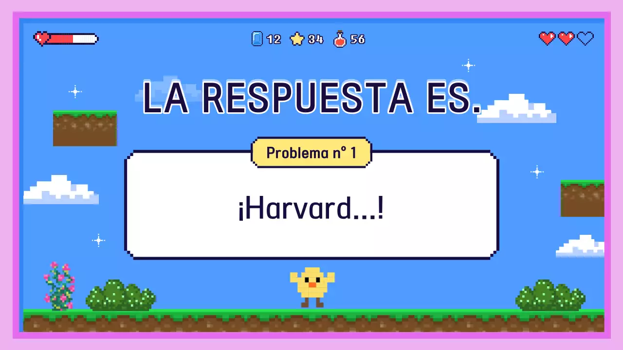 Guía de formación en el lugar de trabajo Pink Retro