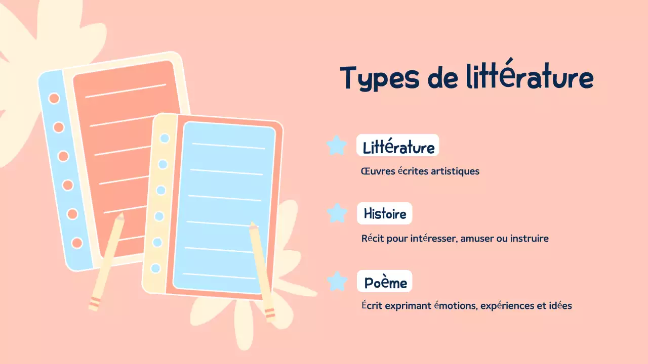 abstrait coloré introduction à la littérature matériel de cours