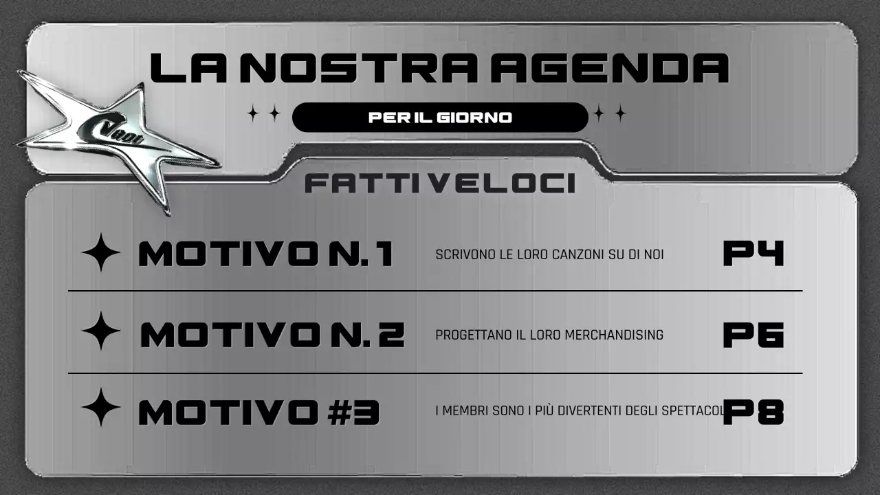 guida al fandom del cyber idolo grigio