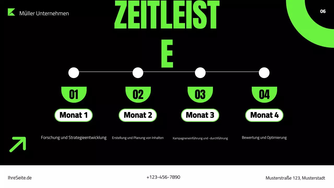 grüner moderner Marketingplan Präsentation