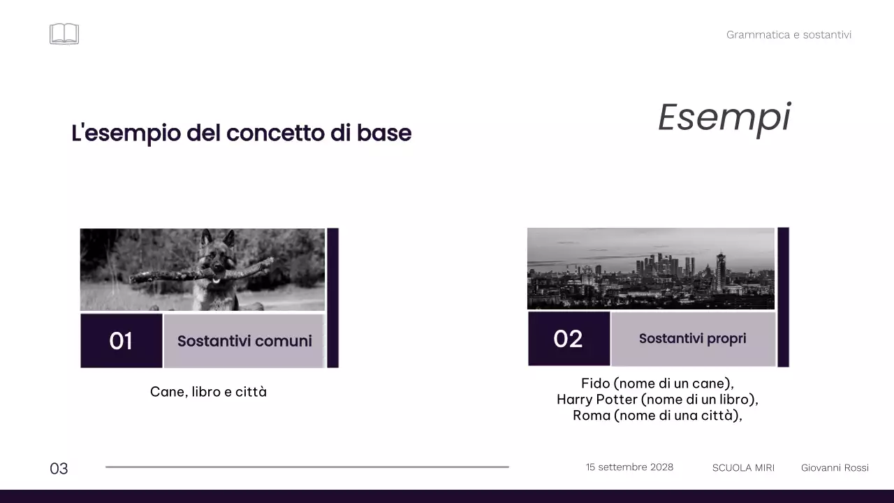 Materiale professionale minimalista per le lezioni di grammatica di 1a elementare