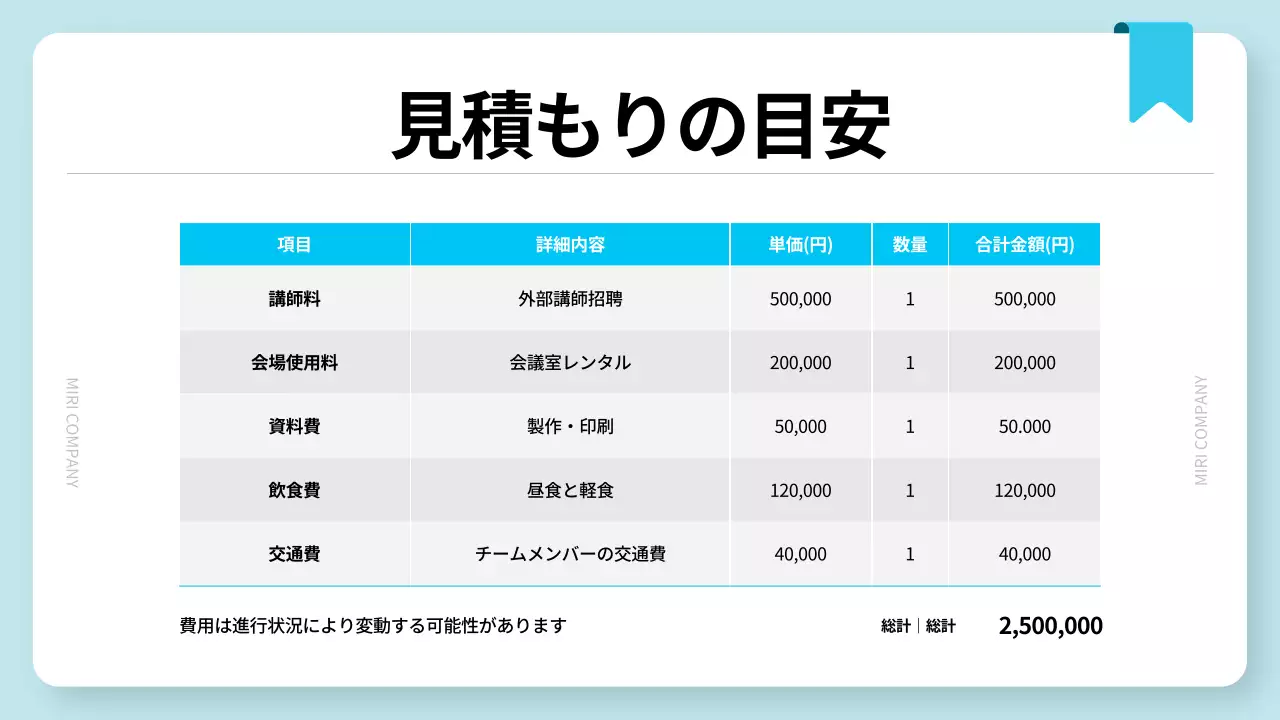 青 シンプル ワークショップ 提案書 プレゼンテーション