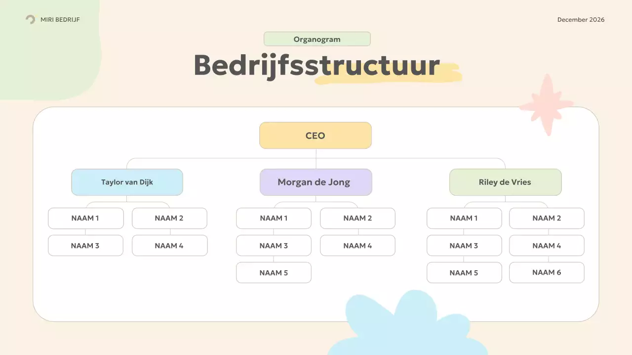 beige moderne inwerkgids