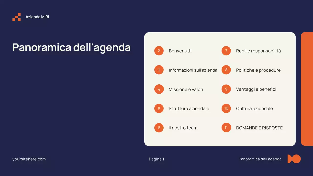 Beige Guida moderna all'inserimento dei dipendenti