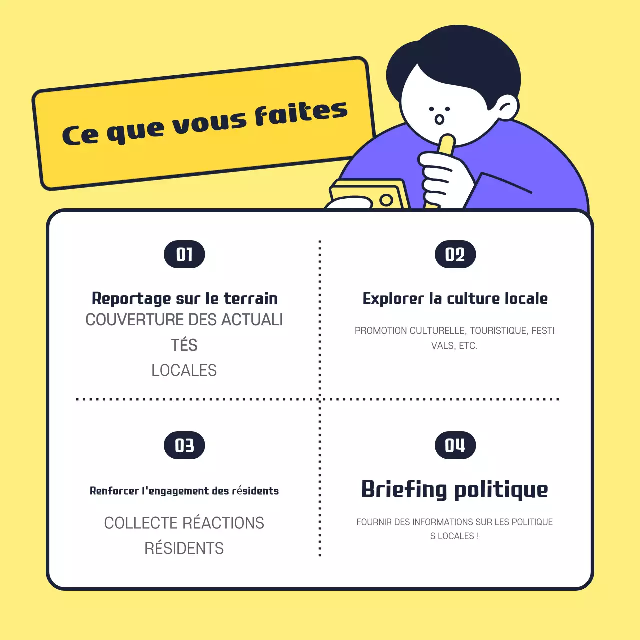 Les journalistes du développement des quartiers jaunes et ordonnés sont recherchés