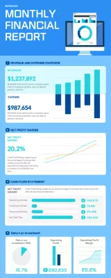 Blue Modern Financial Report Document Infographic