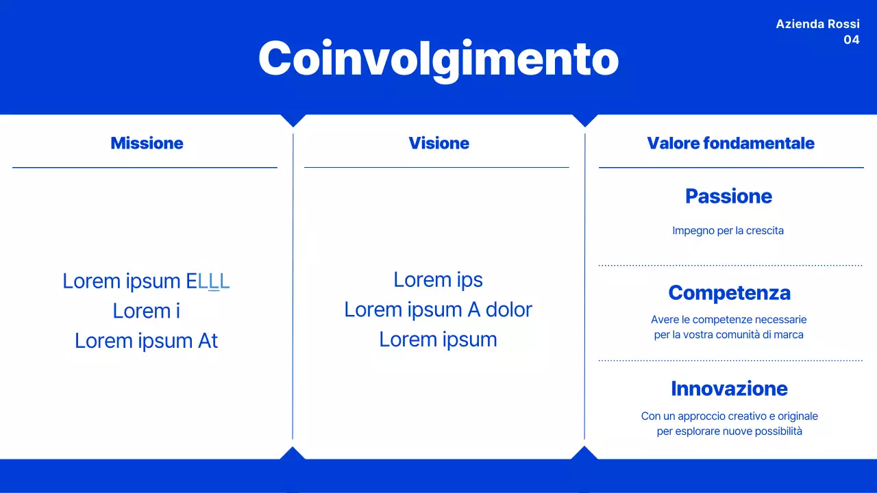 Manuale blu di cultura organizzativa moderna